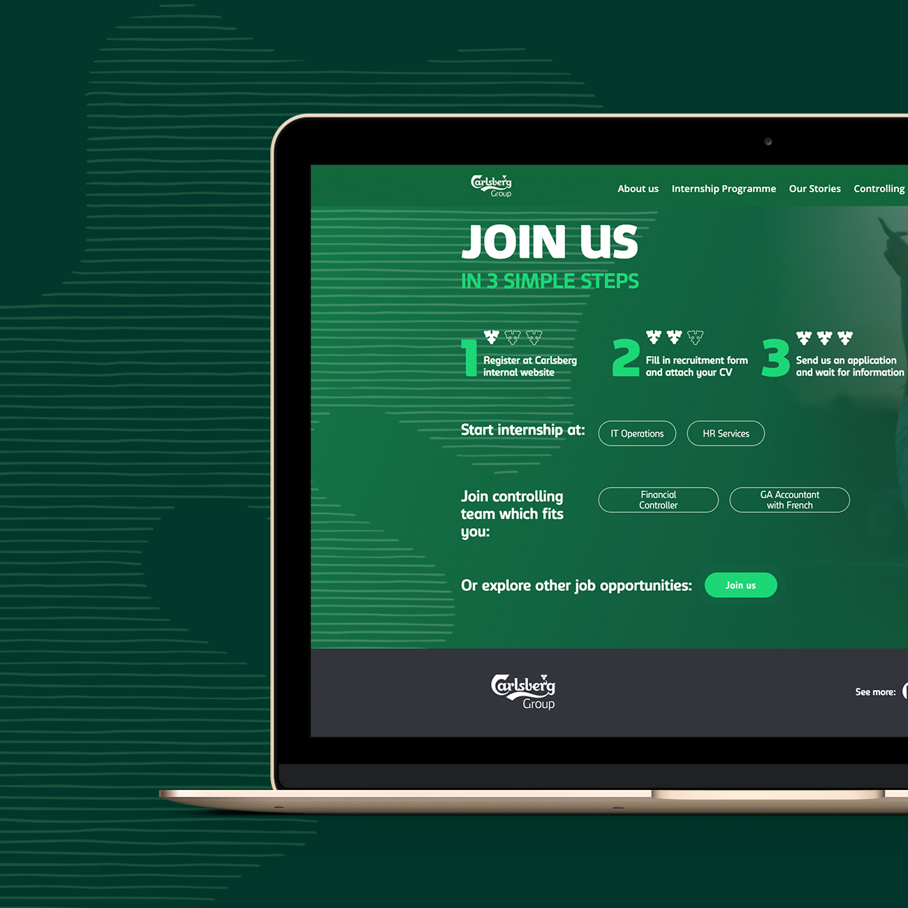 Carlsberg Shared Services – Shared Services. Shared Passion