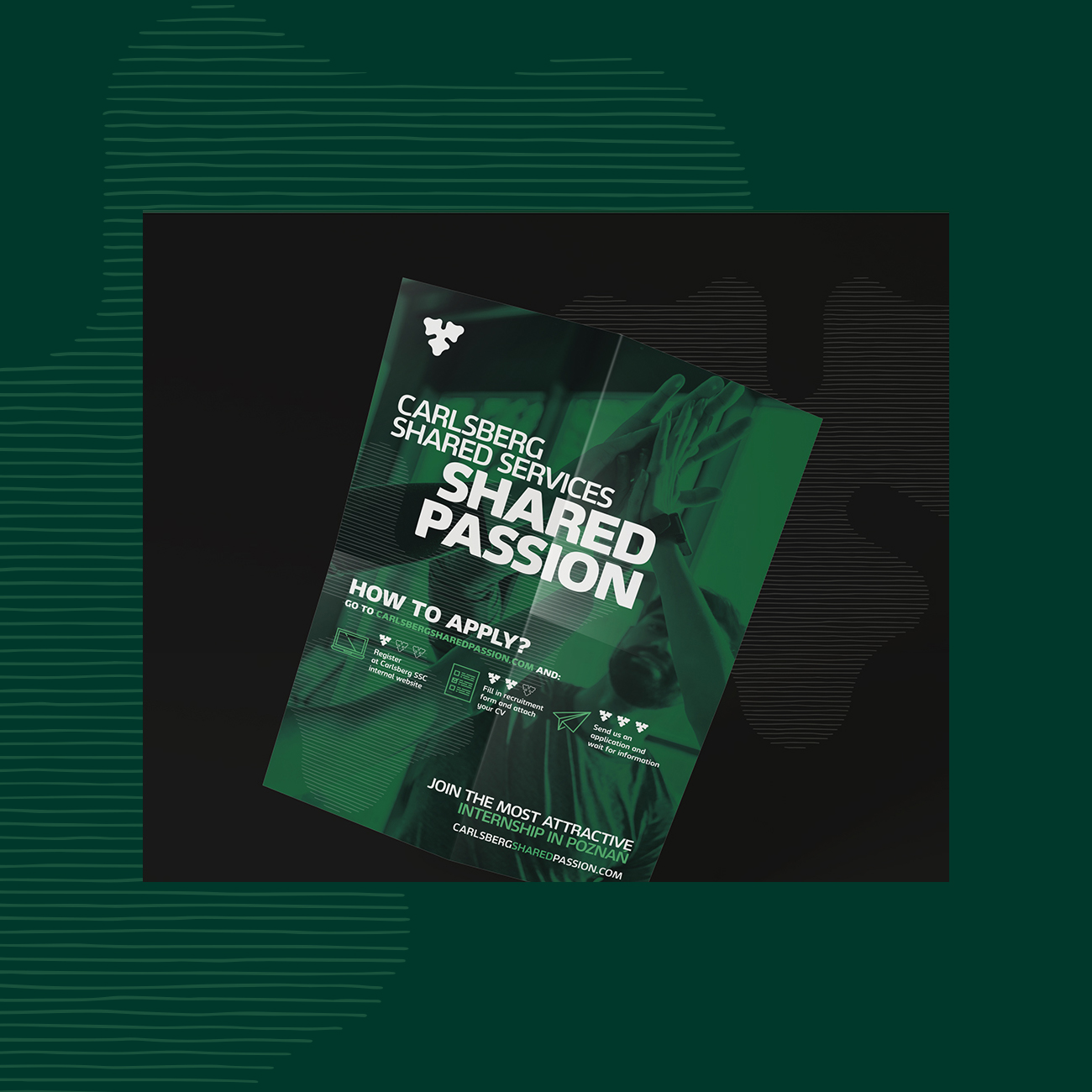 Carlsberg Shared Services – Shared Services. Shared Passion